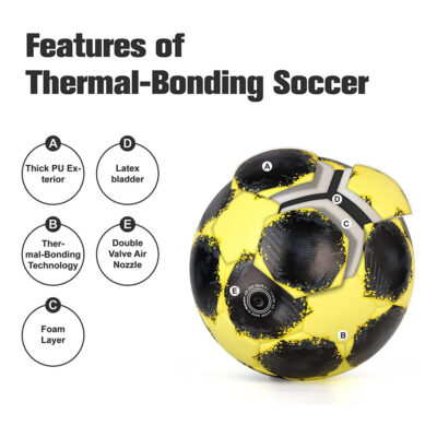 Competition Level Thermo Bonded Soccer Ball ASI-TBB-1901