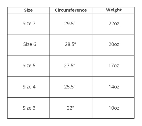 Image shown basketball-sizes-and-weight