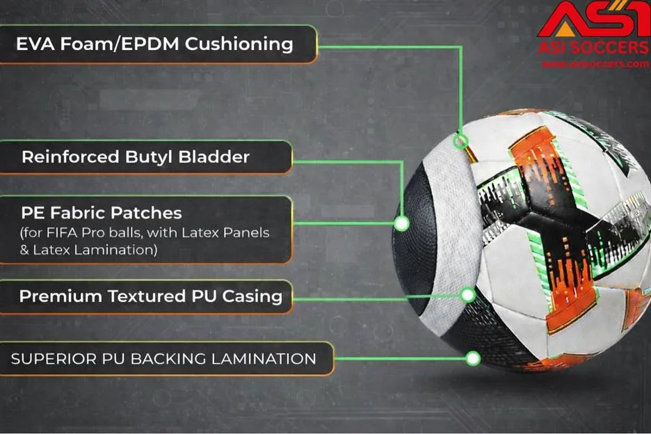 Why Thermal Bonding Is Replacing Stitching in Professional Soccer Leagues: The 1 Proven Guide by ASI Soccers 4 image 2