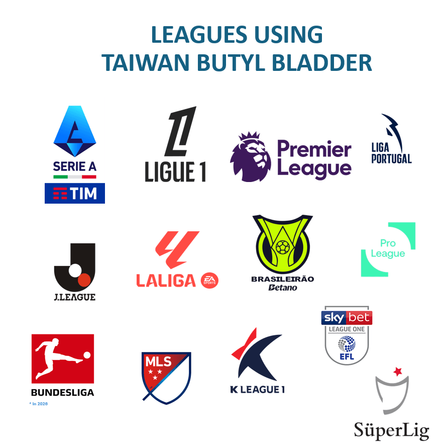 Taiwan Butyl Soccer Ball Bladders: Exploring the B100 to HA Product Line 3 Leagues using TB bladder balls